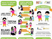 Ajari Anak Mampu Menjaga Dirinya Yuk